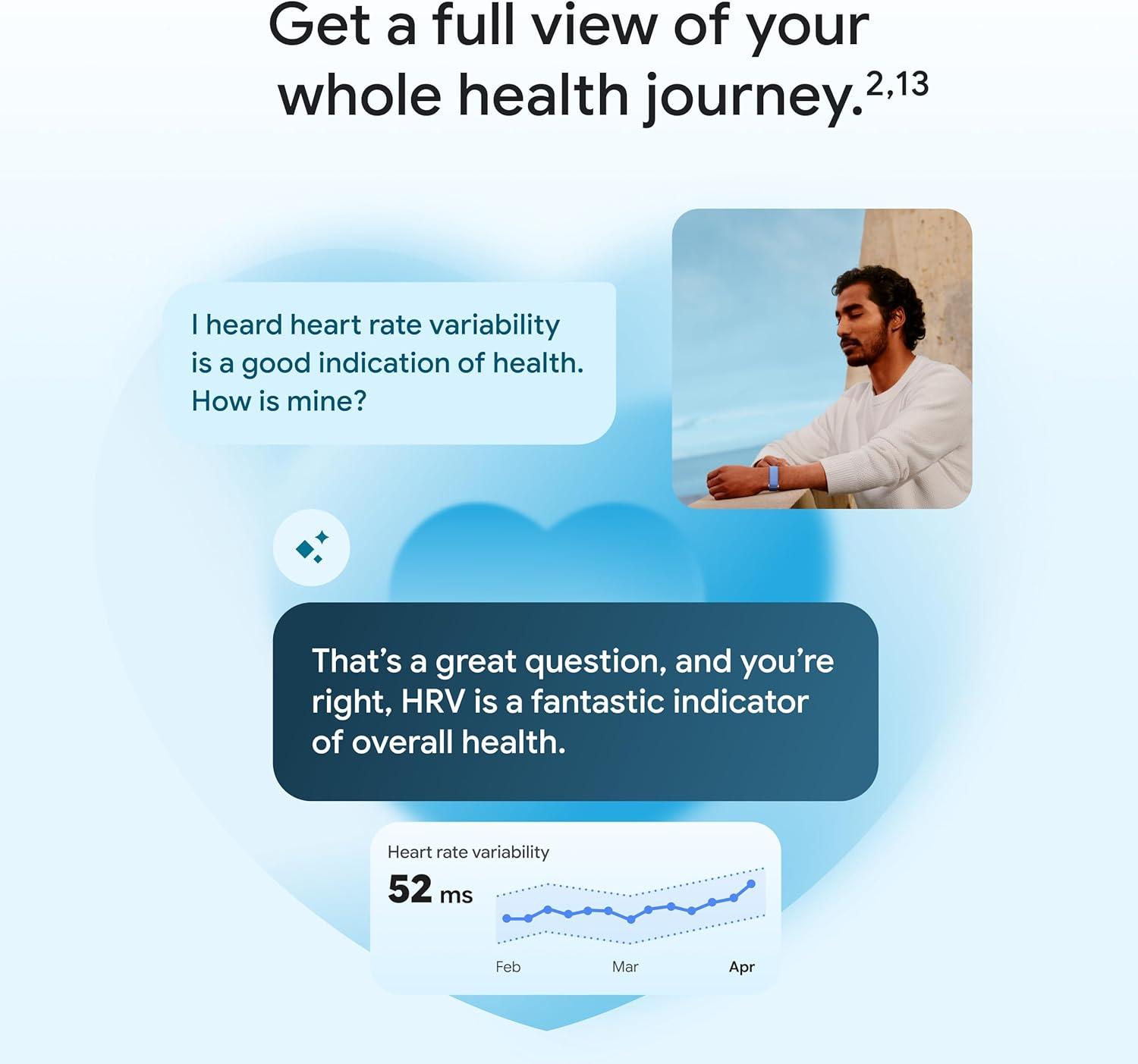 image:imageGoogle Fitbit Air Screenless Activity Tracker with Fitness Heart Rate and Sleep Tracking Personalized AIPowered Coaching Up to 7 Days Battery Life Works with iOS and Android BerryBerry